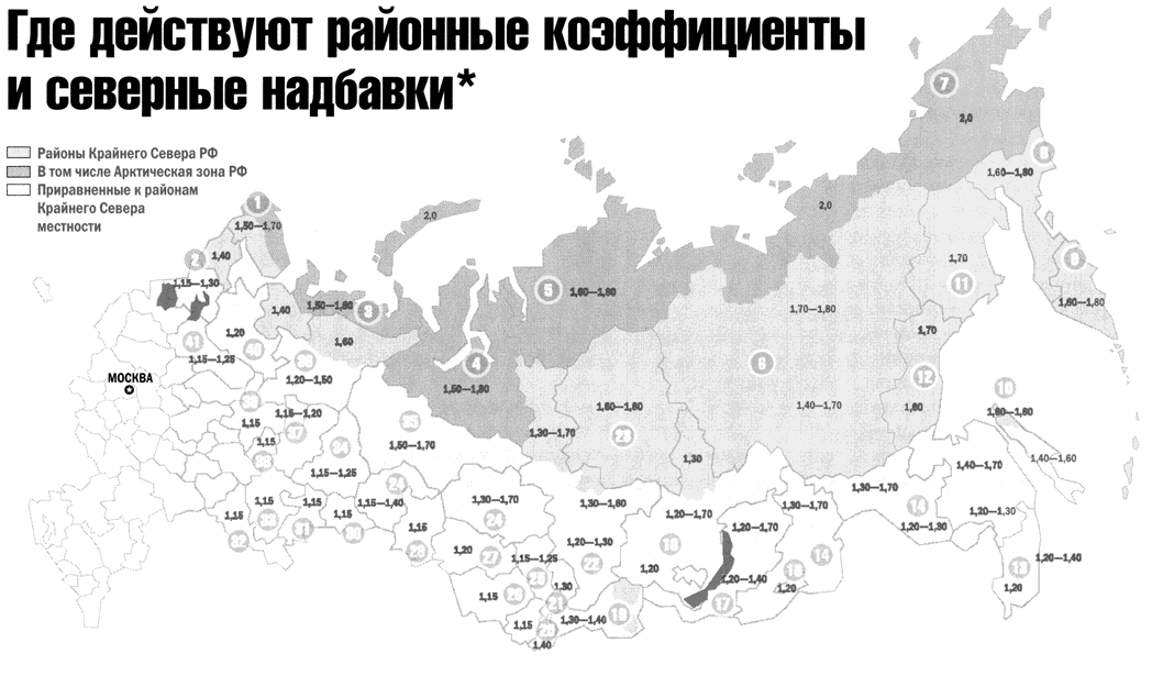 Районный коэффициент компенсационная выплата. Республика Коми районный коэффициент и Северная надбавка.